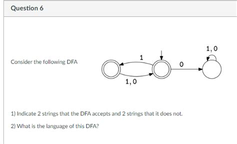 Solved Consider The Following DFA 1 Indicate 2 Strings That Chegg