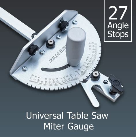 Angle Stop!!!Deluxe Miter Gauge for Table Saw - Avanti Systems Co. Ltd