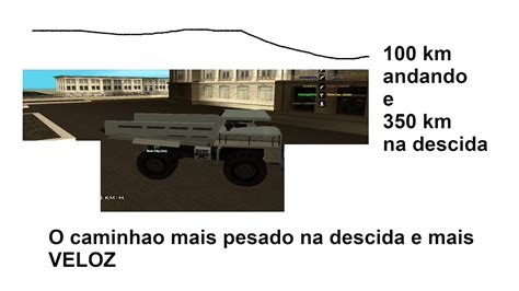 Fazendo um Teste Descendo caminhões diferentes em uma mega rampa