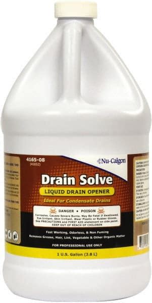 Mastering Drain Maintenance Your Complete Guide To Drain Cleaners