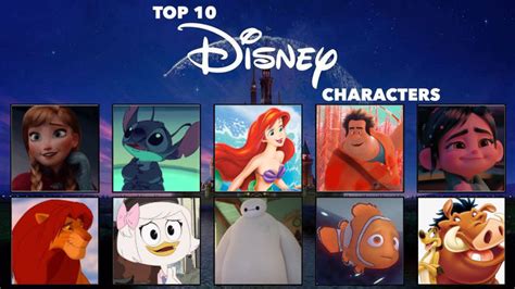 Top 10 Disney Characters By Markendria2007 On Deviantart