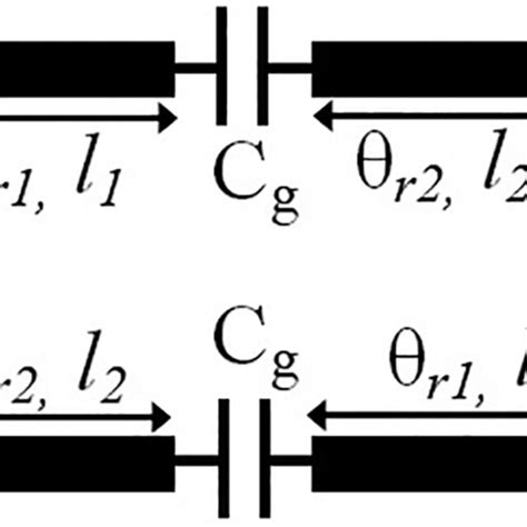 Transmission Line Equivalent Circuit Model Of The Suggested