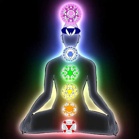 Chakra Qu Es S Mbolos Colores Sus Mantras Y M S