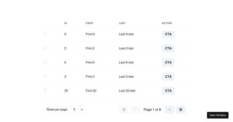 Chakra Ui Examples CodeSandbox