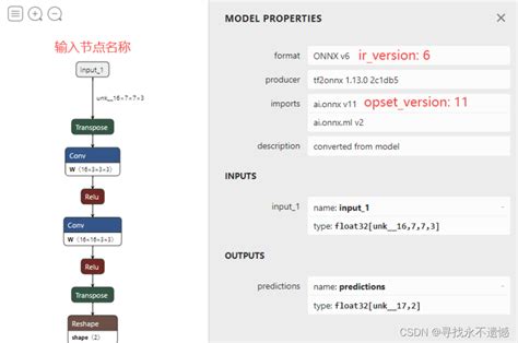 【tensorflow Onnx】tensorflow2导出onnx及模型可视化教程 Tf2onnx Csdn博客