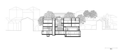 Extension Of Kunsthaus Z Rich David Chipperfield Architects