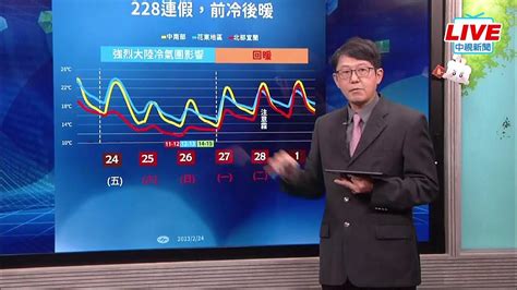 【live直播】越晚越冷！今起強烈冷氣團南下 氣象局最新說明│中視新聞 20230224 Youtube