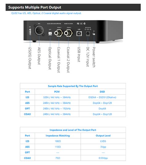 Quloos QU02 USB Bridge USB Digital Audio Interface to SPDIF AES/EBU I2S ...
