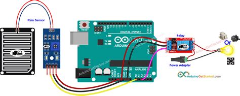 Arduino Rain Sensor Relay Arduino Tutorial