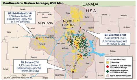 Building A Bigger Bakken Hart Energy