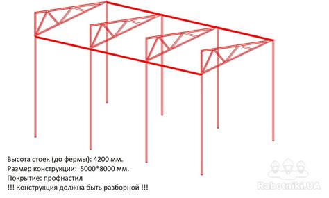 Навес Из Профильной Трубы Односкатный Чертежи Лучшая Фото Подборка