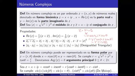 N Meros Complejos Funciones Complejas Limites Y Continuidad Derivadas Y