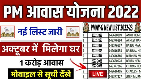 Pmayg Nic In 2022 23 New List Pradhan Mantri Awas Yojana 2022 Pmay New Update 2022 Youtube