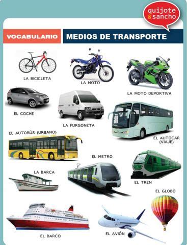 Evoluci N De Los Medios De Transportes Timeline Timetoast Timelines