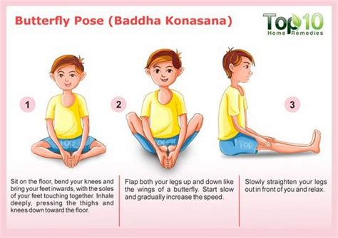 Yoga for Kids: 10 Easy Yoga Poses & Their Health Benefits | Yoga for kids, Kid friendly yoga ...