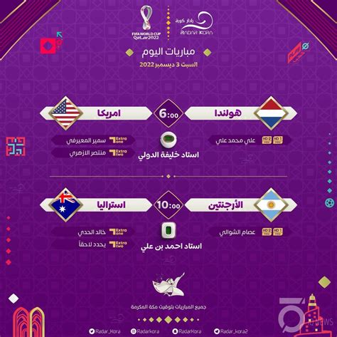 جدول مباريات الجولة الأولى من دور الـ 16 لنهائيات كأس العالم Iq News