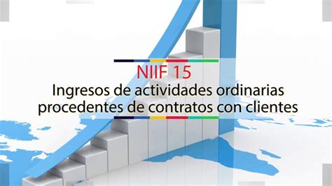 Resumen NIIF 15 Ingresos De Actividades Ordinarias Procedentes De