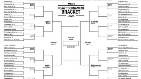 2024 Printable March Madness Mens Brackets