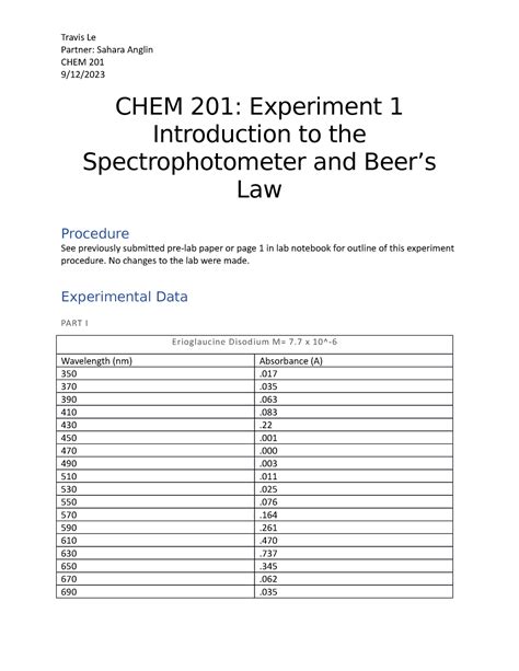 Chem 201 Chem 201 Experiment 1 Travis Le Partner Sahara Anglin