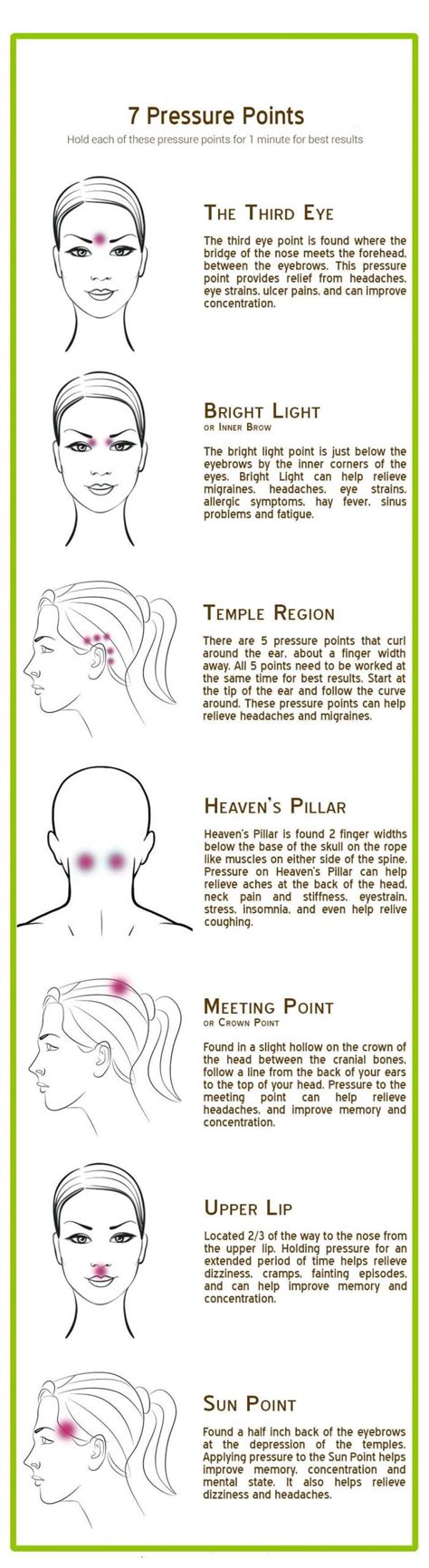 Painstaking Lessons Of Tips About How To Relieve Pressure Points ...