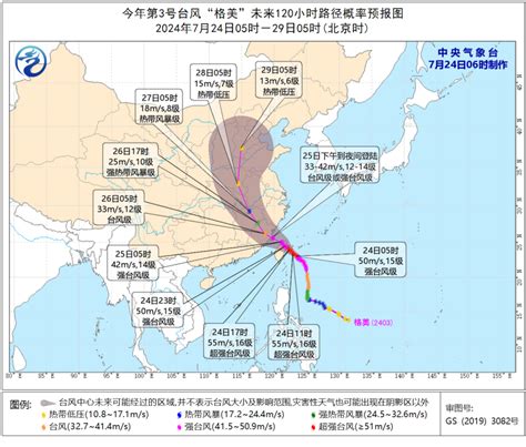 台风红色预警发布，一起了解台风预警，防范风险！ · 科普中国网