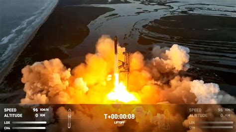 Spacexs Starship Test Successes Explosions And Innovations In