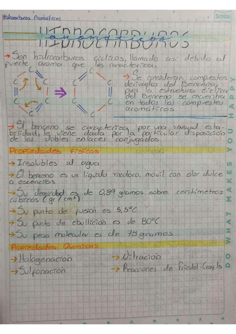Solution Hidrocarburos Arom Ticos Propiedades Usos Y Derivados