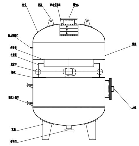 定期排污扩容器，定期排污膨胀器品牌：江苏天锤电力辅机 盖德化工网