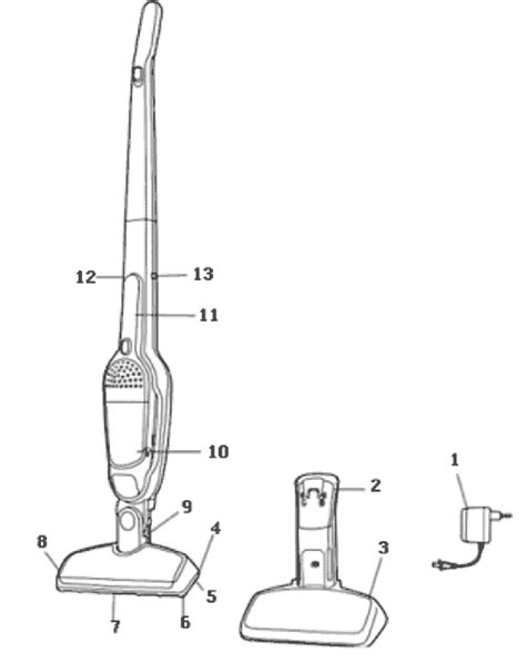 Electrolux El1002a Parts List And Diagram