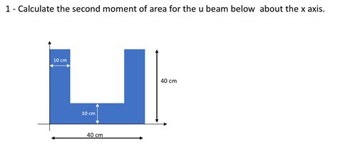 Solved 1 Calculate The Second Moment Of Area For The U