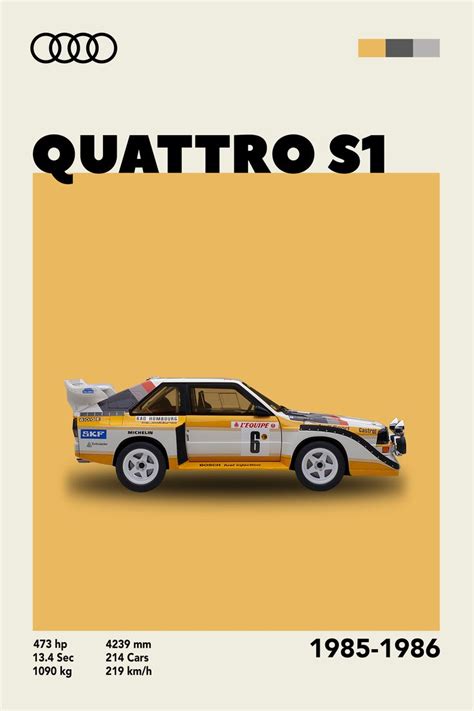 Audi Quattro Poster Retro Racing Poster Racing Posters Audi Quattro