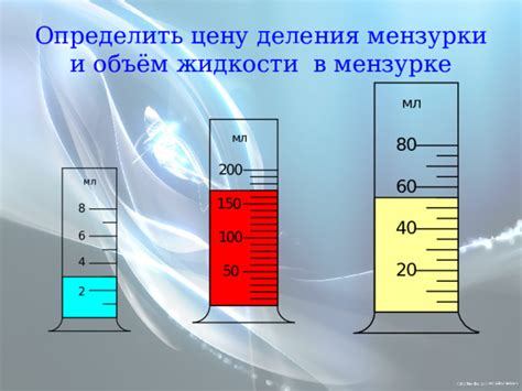Презентация на тему: "Погрешность измерения".