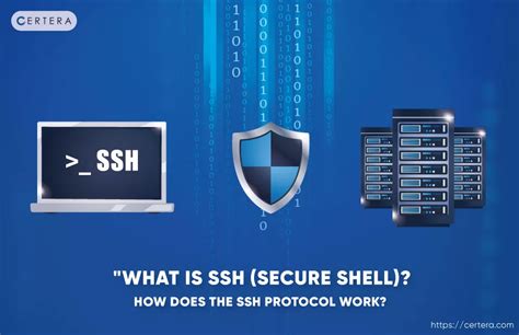 What Is The Secure Shell SSH Protocol How Does It Work