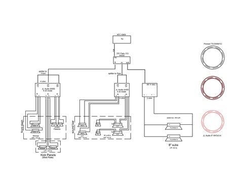 Jeep Tj Sound Bar Wiring Diagram