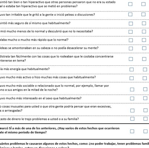 Test De Trastorno Bipolar