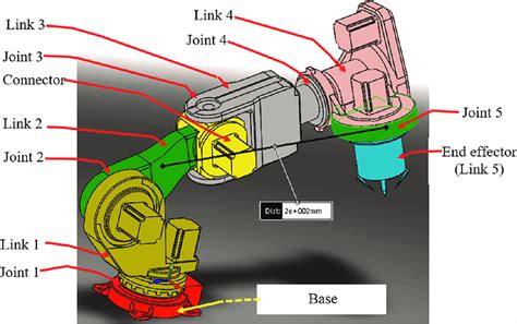 Designed robot model. | Download Scientific Diagram