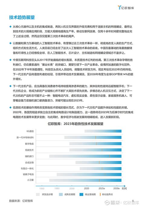 报告分享 2023技术趋势报告 点击蓝字 关注我们百年未有之大变局，科技必须自立自强。 新一轮科技革命和产业变革突飞猛进，科学研究范式正在发生深刻变革， 雪球