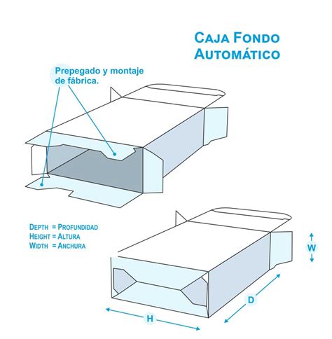 Caja fondo automatico personalizada DigiBox artesañía gráfica y