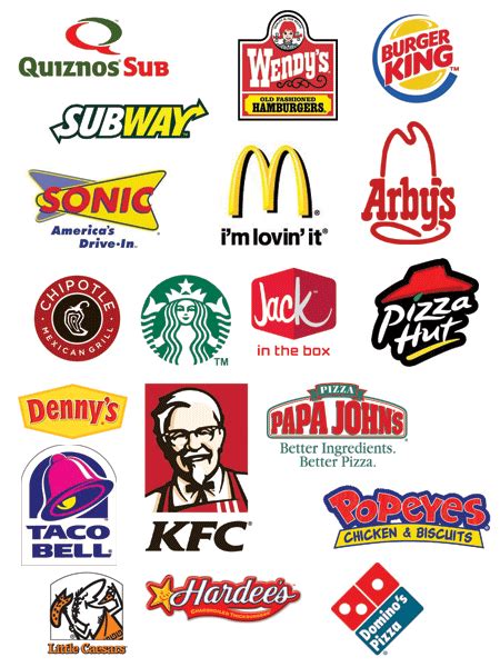 Popular Food Chains Logo