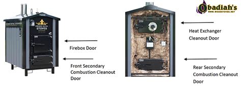 Crown Royal RS7200E EPA Outdoor Wood Gasification Boiler