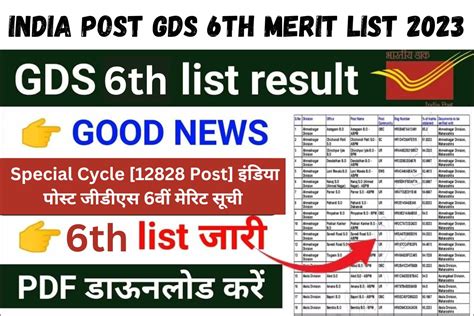 India Post Gds 6th Merit List 2023 Special Cycle 12828 Post इंडिया