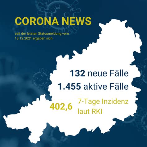 132 neue bestätigte Fälle im Landkreis Mühldorf a Inn Bayern News