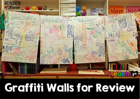 5th Grade Teaching Resources Graffiti Walls For Review Graffiti Wall Creative Classroom