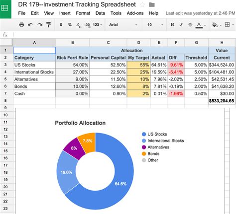 Asset Management Spreadsheet for Asset Management Spreadsheet Template ...