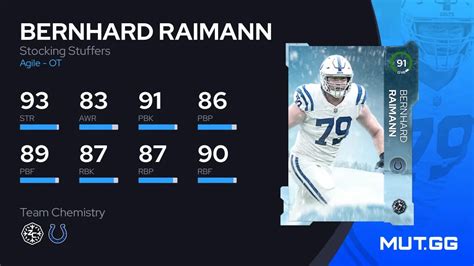 Bernhard Raimann Stocking Stuffers 91 OVR Madden NFL 24 MUT GG