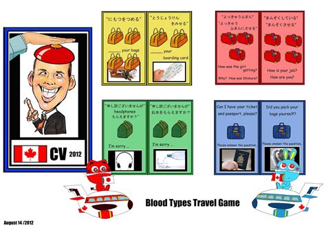 Canadian Voice English School Nagano: English Conversation Travel Game...