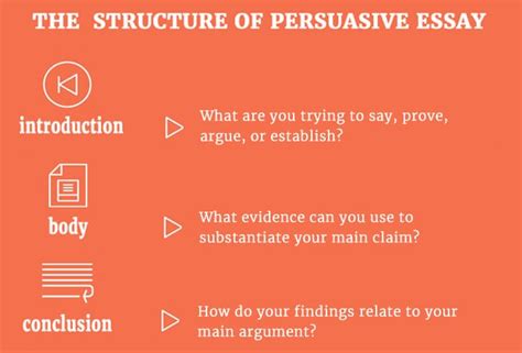 10 Easy Steps To More Persuasive Essays With Great Examples