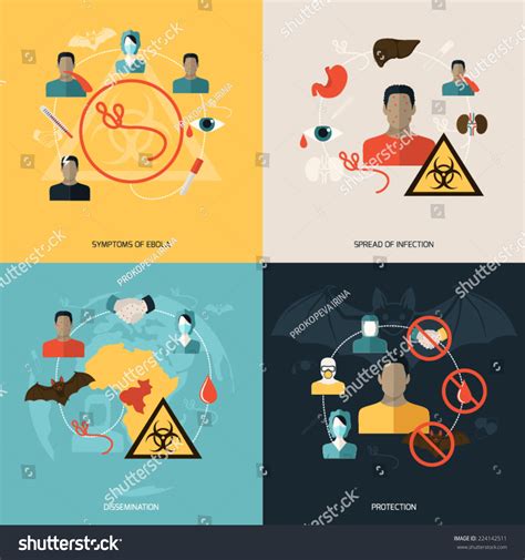 Ebola Virus Icons Symptoms The Disease Spread Loss Protection Stock