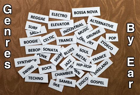 Rhythm Tips For Identifying Music Genres By Ear Musical U