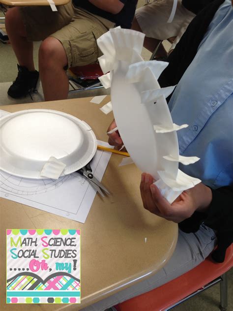 Math, Science, Social Studies......Oh, my!: Engineering Design: Water ...